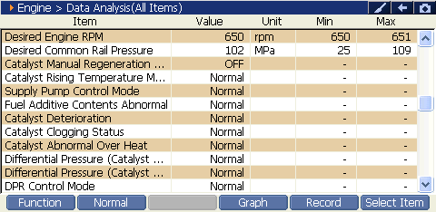 2000 RPM preview